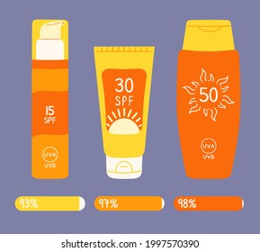 Set of sunscreen bottles, tubes with different SPF from 15 to 50. Infographic amount SPF protection that blocks UVB rays. Sunscreen cream, lotion collection. Hand drawn organic vector illustration.