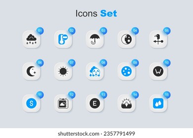 Set Sunset, Thermometer, Compass south, Water drop, north, Cloud with snow and Acid rain radioactive cloud icon. Vector