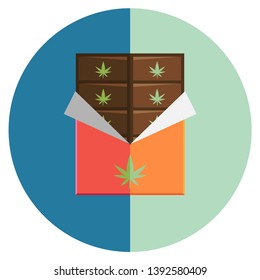 Set of supply chain icons for sun grown cannabis, CBD, hemp or marijuana edibles and beverages. Contains business vector icons such as cultivation, distribution, testing, extraction.