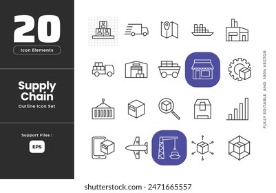 Set of supply chain outline icon set, value chain, logistic, delivery, manufacturing, commerce. Global Procurement, International Sourcing, Operations management, International globalization network.