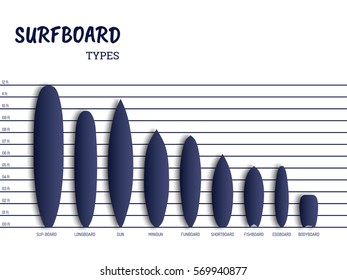 Set of surfboards of different length and destination vector isolated.