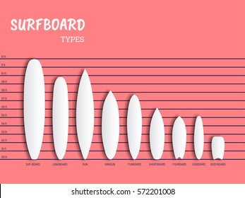 Set of surfboards of different length and destination vector isolated.