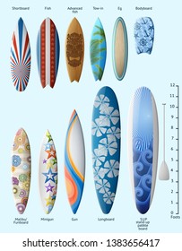 Set of surfboards with original design and size, with designation of each kind of surfboard, EPS 10 contains transparency.