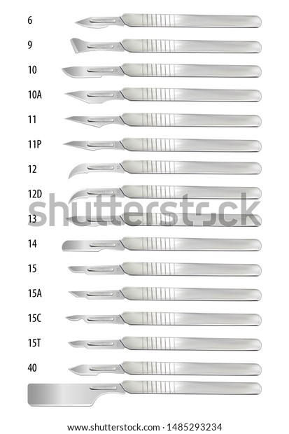 scalpel blade shapes