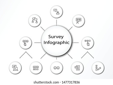 Set of Survey Related Vector Line Icons. Contains such Icons as Smile, Sad, Review, Click, Check, Customer Opinion, Web Survey and more. Editable Stroke. 32x32 Pixel Perfect