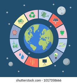 Set of sustainable icons with planet. Vector illustration