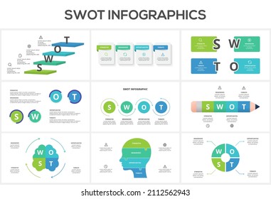 Swot-Diagramm mit 4 Schritten, Optionen, Teilen oder Prozessen festlegen. Bedrohungen, Schwächen, Stärken, Chancen des Unternehmens