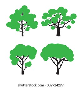 Set Symbol of Trees