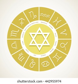 Set of Symbol Zodiac Horoscope Sign icon Vector
