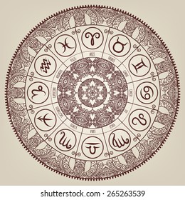 Set Symbol Zodiac Sign  Zodiac icons  Freehand drawing  