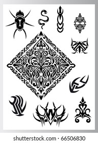 Set of the symbols