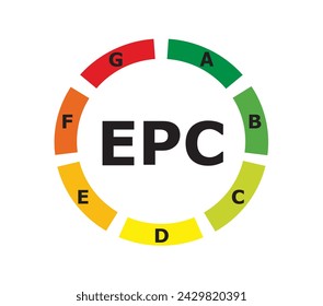 Set of symbols and icons of EPC Class A, B, C, D, E, F, and G for green building and energy performance certificate classification