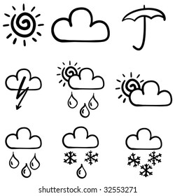 Set of symbols for the indication of weather. Vector illustration. Sketch simulate.