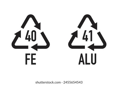 A set of symbols for metal recycling. Recycling codes, symbols for material classification.