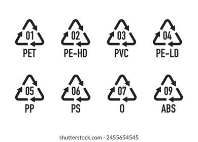 A set of symbols for plastic recycling. Recycling codes, symbols for material classification.