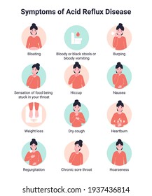 Set Symptoms of Acid Reflux Disease (GERD) or Heartburn. Gastroesophageal reflux disease.  Flat vector infographic icons. 