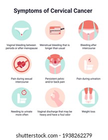 Set Symptoms Of Cervical Cancer. Infographic Icons. Flat Vector Illustration.