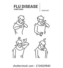 Set with the symptoms of the common cold, virus,flu line icons.Fatigue.Runny nose.Cough.High body temperature. Coronavirus symptoms.Sore throat.Isolated linear vector character illustration