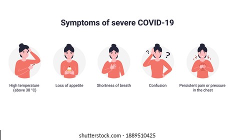 Fijar síntomas de COVID 19 grave, nCoV, covid-19. Caricatura vectorial plana, ilustración moderna.