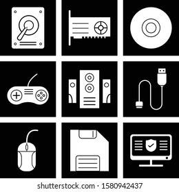 set of  System Hadware  icon
