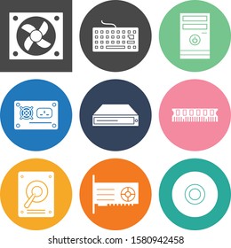 set of  System Hadware  icon
