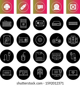 set of  System Hadware  icon
