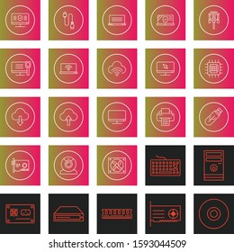 set of  System Hadware  icon
