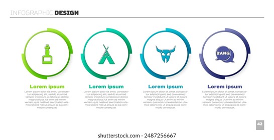 Set Tabasco sauce, Indian teepee or wigwam, Buffalo skull and Bang boom, gun Comic. Business infographic template. Vector