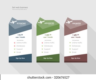Fixez les tarifs. pour le site. bannière vectorielle ui ux pour application web. Table de prix Pastel, bannière, commande, boîte, bouton, liste et puce avec plan de site web en design plat