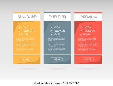 Set tariffs. interface for the site. ui ux vector banner for web app. Pastel pricing table, banner, order, box, button, list and bullet with plan for website. Interface for the site