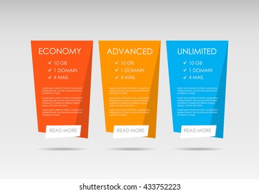 Set tariffs. interface for the site. ui ux vector banner for web app. Pastel pricing table, banner, order, box, button, list and bullet with plan for website. Interface for the site