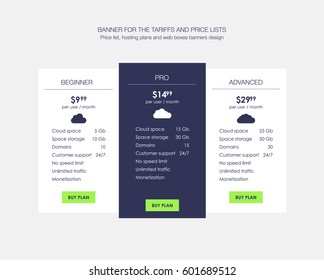 Fixez les tarifs. pour le site. bannière vectorielle ui ux pour application web. Table de prix Pastel, bannière, commande, boîte, bouton, liste et puce avec plan de site web en design plat