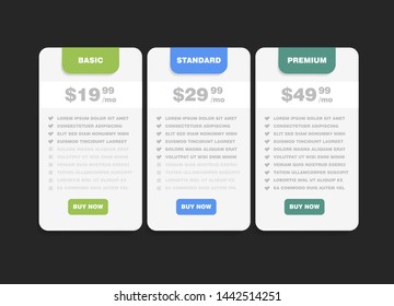 Set tariffs for website. Interface for the site. ui ux vector banner for web app. Pricing table, banner, order, box, button, list and bullet with plan for website in flat design.