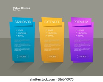 Set tariffs for website. Interface for the site. ui ux vector banner for web app. Pricing table, banner, order, box, button, list and bullet with plan for website in flat design