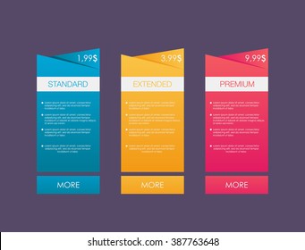 Set tariffs for website. Interface for the site. ui ux vector banner for web app. Pricing table, banner, order, box, button, list and bullet with plan for website in flat design