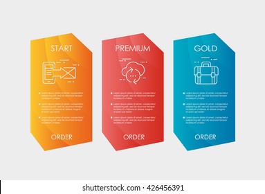 Set tariffs for website. Interface for the site. ui ux vector banner for web app. Pricing table, banner, order, box, button, list and bullet with plan for website in flat design