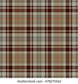 Set Tartan Seamless Pattern. Trendy Vector Illustration for Wallpapers. Seamless Tartan Tiles. Suits for Decorative Paper, Fashion Design and House Interior Design, as Well as for Hand Crafts 