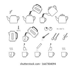 Set of tea instruction icons. Steps how to cooking tea. Line vector elements on a white background.