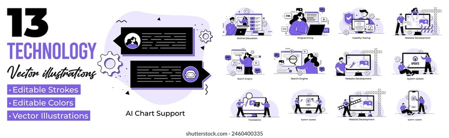 Set of technology flat illustrations
