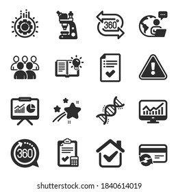 Set Of Technology Icons, Such As Change Card, Presentation, Accounting Checklist Symbols. Product Knowledge, 360 Degree, Approved Checklist Signs. Microscope, Gear, 360 Degrees. Group. Vector