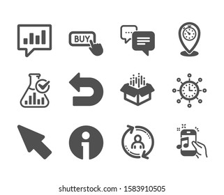 Set of Technology icons, such as Dots message, Mouse cursor, Info, Open box, Undo, Analytical chat, World time, Chemistry lab, User info, Timer, Music phone, Buy button classic icons. Vector