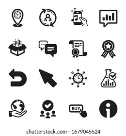 Set of Technology icons, such as Dots message, Mouse cursor. Certificate, approved group, save planet. Info, Open box, Undo. Analytical chat, World time, Chemistry lab. Vector