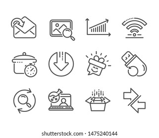 Download Open Flash Chart