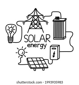 A set of templates for illustrations of energy types, icon design. Alternative energy, renewable energy sources, electricity production and supply schemes.