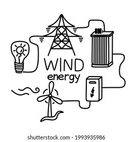 A set of templates for illustrations of energy types, icon design. Alternative energy, renewable energy sources, electricity production and supply schemes.