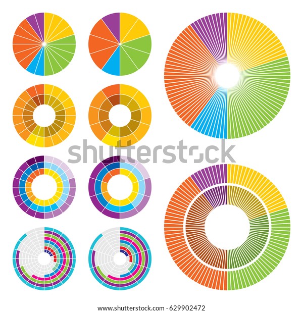 Set of ten circle
charts in different styles, divided every one percent, five percent
and ten percent.