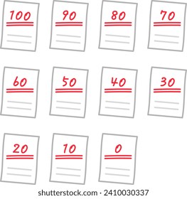 Set of Test Papers From 0 to 100 Points