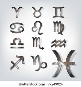 Set of textured metal signs of the zodiac.