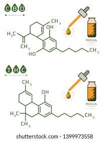 Set of Thc and cbd formula. Cannabidiol and tetrahydrocannabinol molecule structure compound. Medical marijuana molecules vector illustration