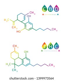 Set of Thc and cbd formula. Cannabidiol and tetrahydrocannabinol molecule structure compound. Medical marijuana molecules vector illustration